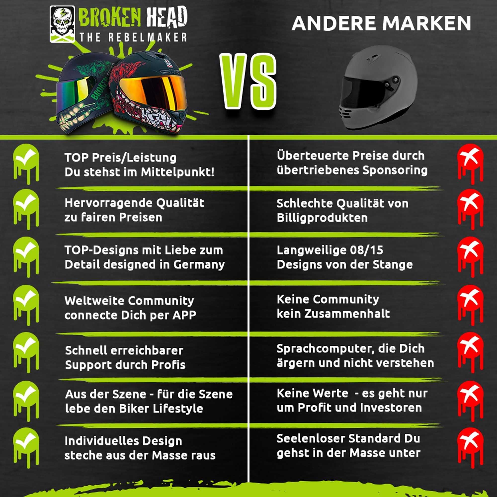 Broken Head Motorradhelm BeProud Sport Rot (Mit Schwarzem Visier), Hochwertiges Design – Bild 4 von 5