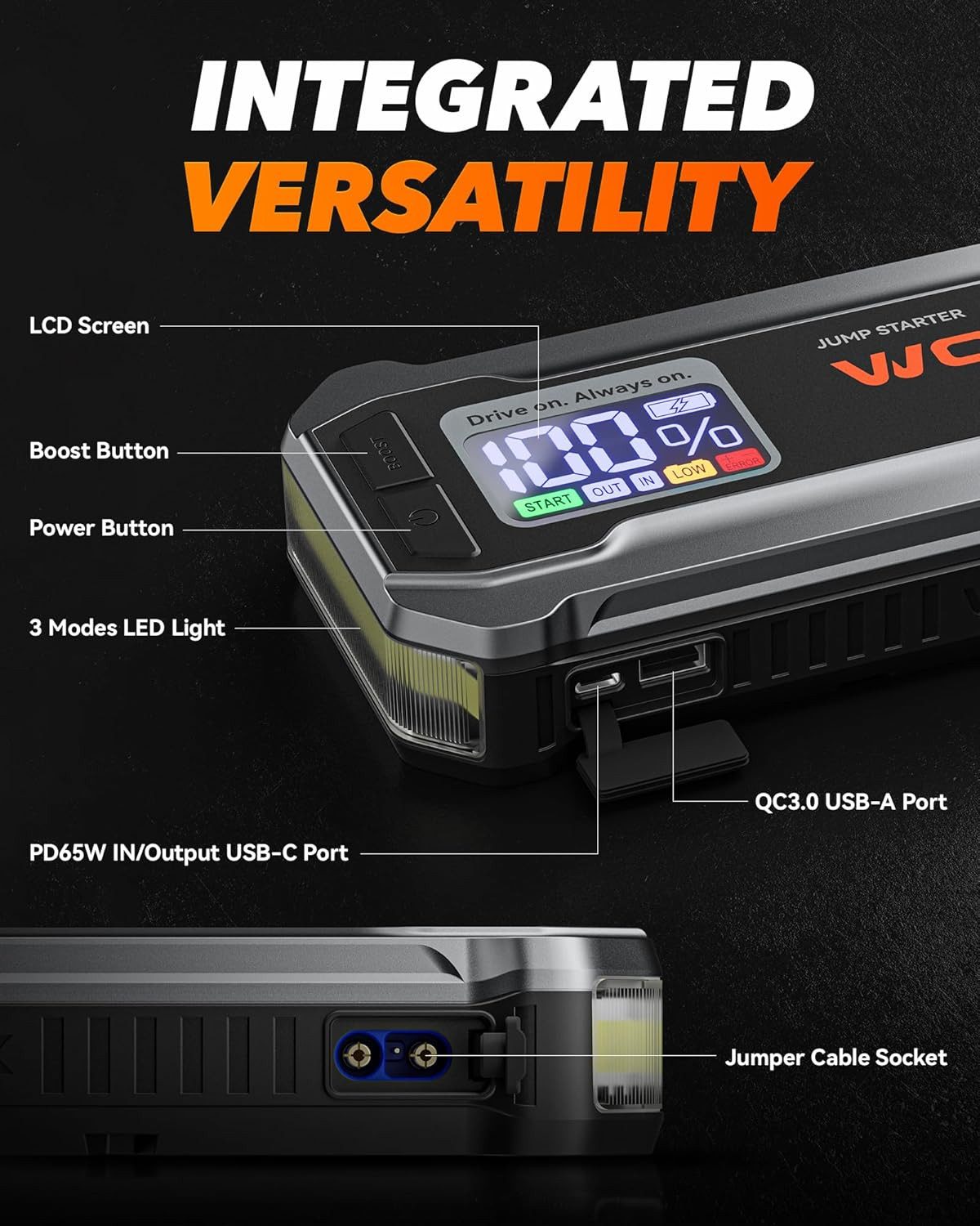 WOLFBOX 12V 3000A Jump Starter (supports up to 8L petrol or 6L diesel) Jump starter (12 V, 1 pc), with booster and LED flashlight