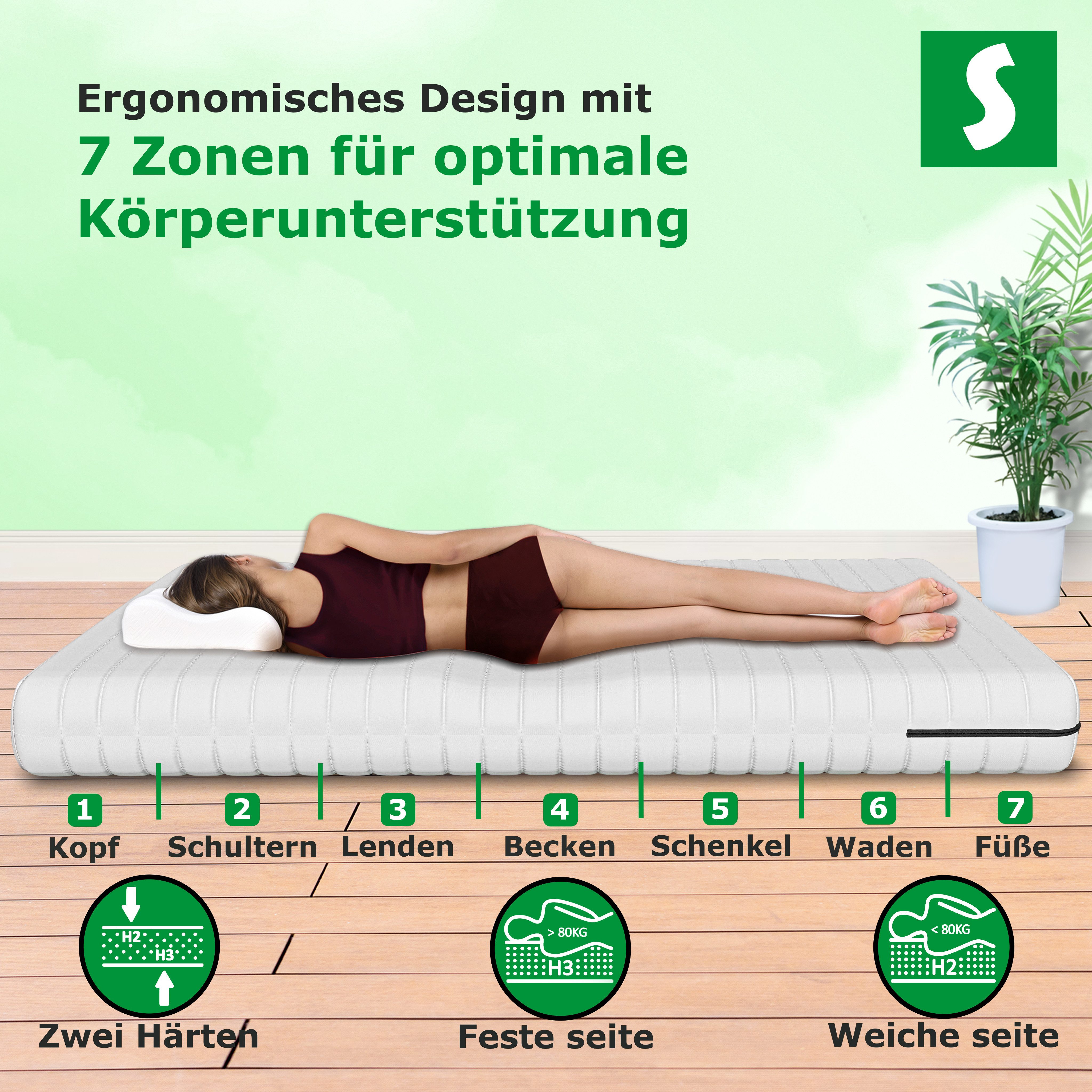 Kaltschaummatratze Premium 7-Zonen Wendematratze mit Härtegraden H2 und H3, Schlaftroll, 18 cm hoch, In verschiedenen Höhen und Größen erhältlich