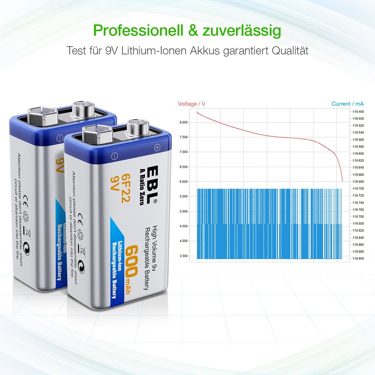 Volt Wiederaufladbare Akku 9 V) mAh 4 Stück 600 Batterie Akku EBL Li-Ionen 600mAh Block (9