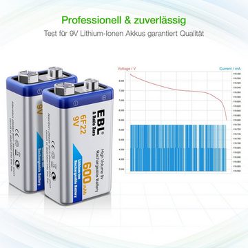 EBL 2 Stück 9V Block Batterien Akku 600mAh Wiederaufladbare Batterie Akku (9 V)