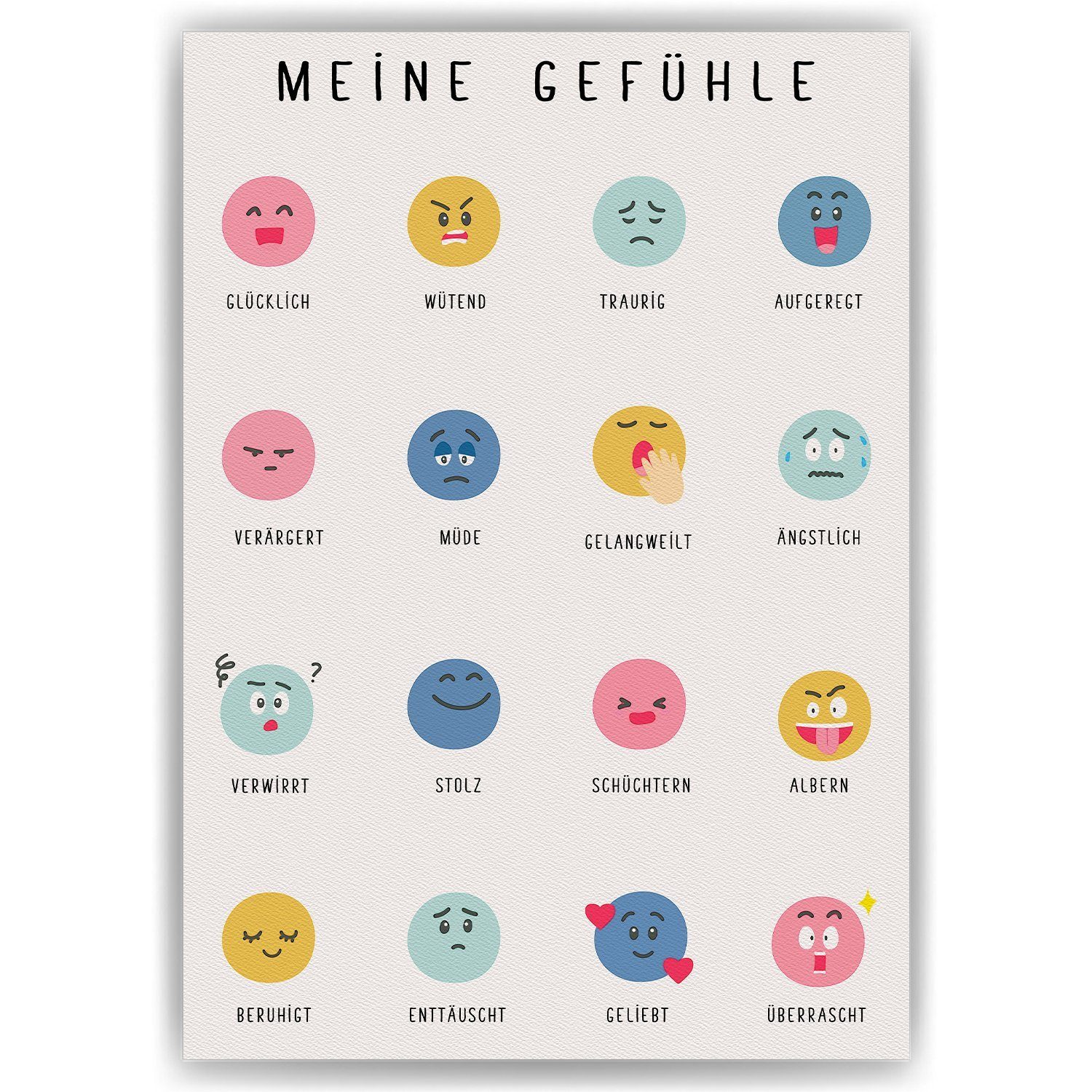 Tigerlino Poster Gefühle Kinderzimmer Wandbild Einschulung Lernposter Kinde günstig online kaufen