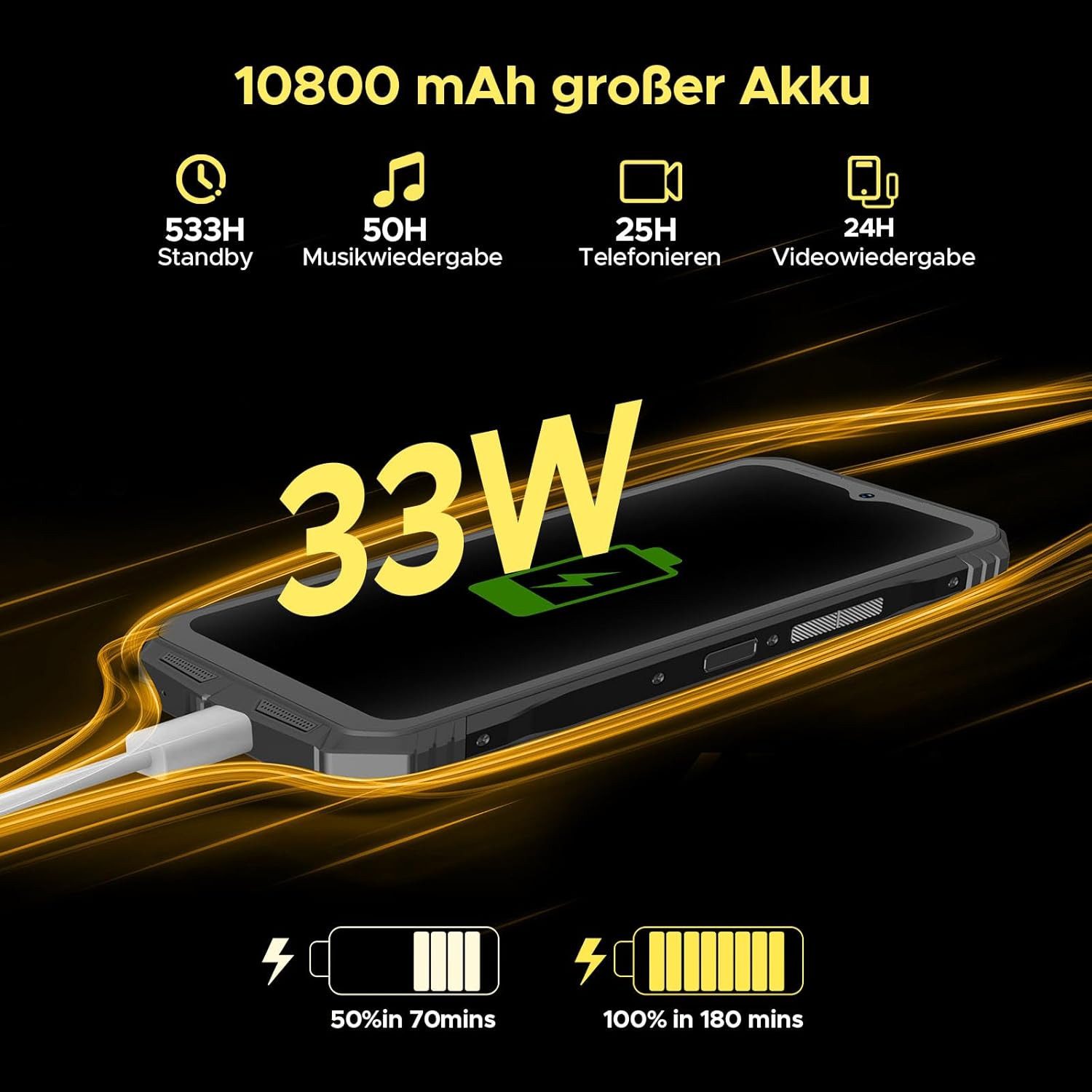 DOOGEE S PUNK 4G 16+256GB Outdoor Smartphone (16,71 cm/6.58 Zoll, 256 GB Speicherplatz, 50 MP Kamera, IP68 Wasserdicht Baustellenhandy, 10800mAh, OTG, NFC, GPS)