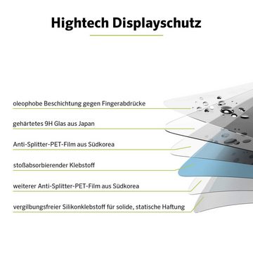 Artwizz Schutzfolie SecondDisplay for Surface Go (Glass Protection), Surface Go