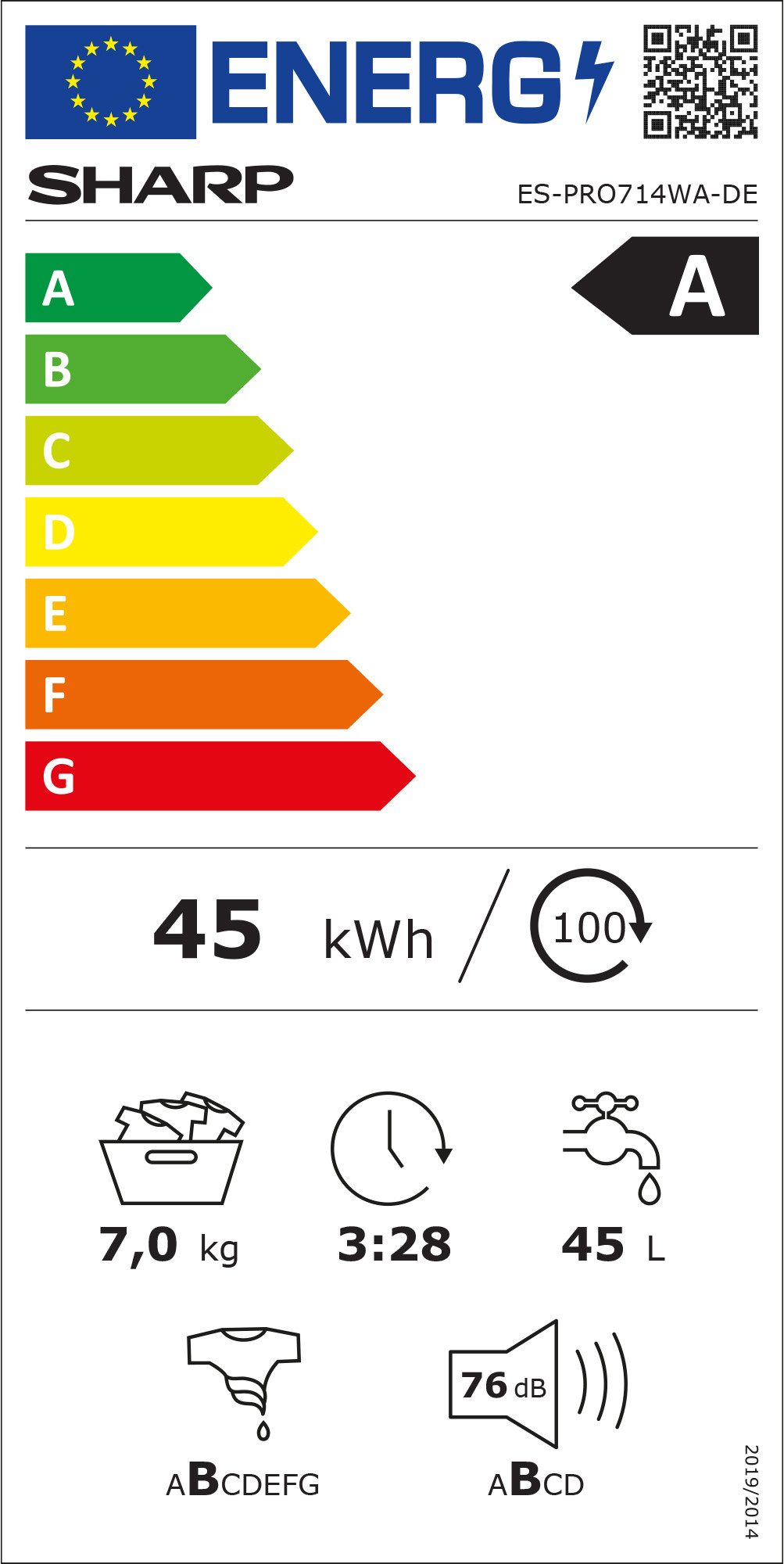 Energieeffizienzklasse: 