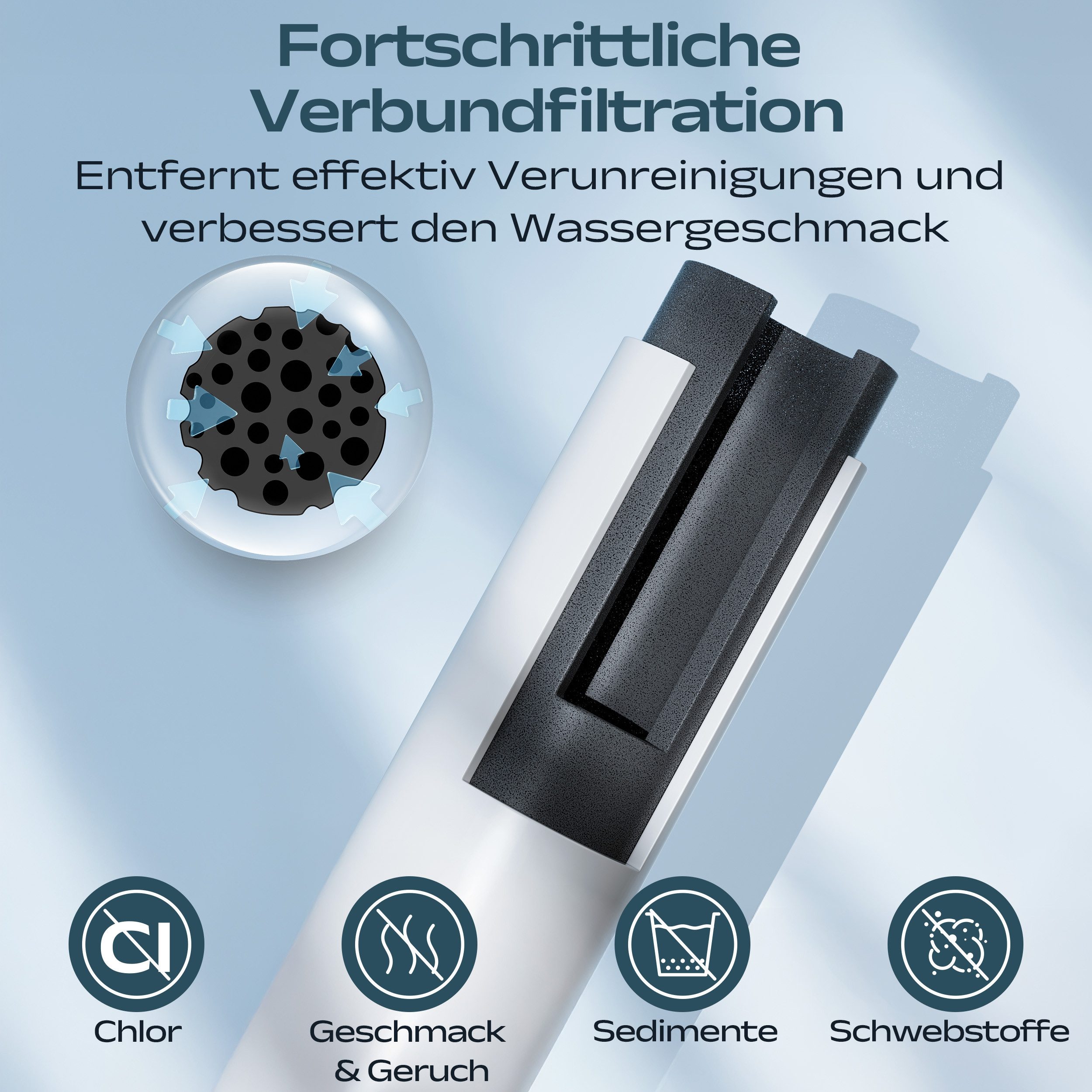 susgreenable Wasserfilter SGROF04, SGPPCF04 Zubehör für SUSGREENABLE RO Wasserfilter, Zubehör für SUSGREENABLE RO Wasserfilter SGIWDR04-W, Originaler Kombifilter, Ersatz-Filterkartusche für SGIWDR04-W