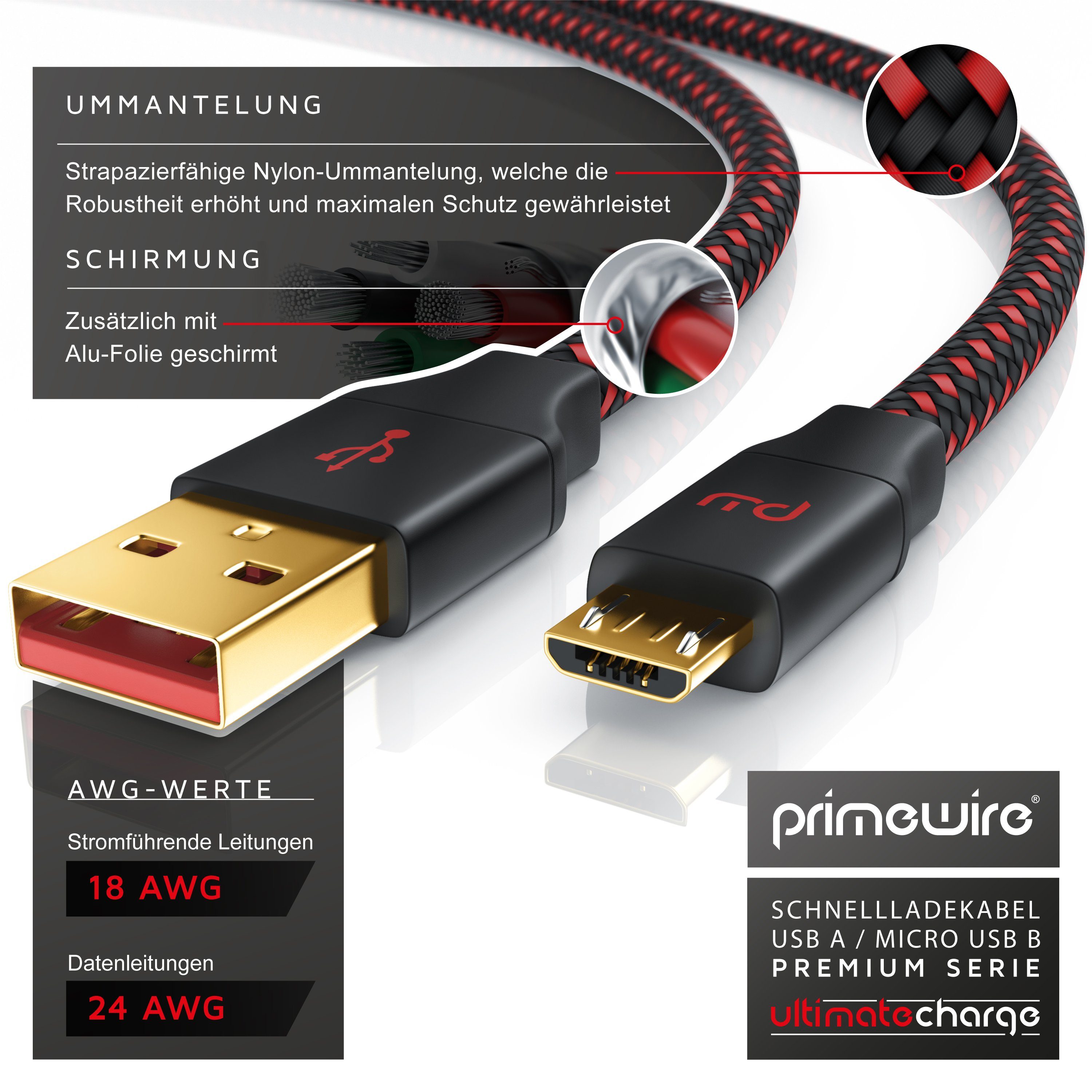 Primewire UltimateCharge MicroUSB 2.0 Schnellladekabel mit Datenübertragung - 2m USB-Kabel, 2.0, USB Typ A, Micro-USB (200 cm), für Smartphone, Tablet, Powerban – Bild 5 von 5