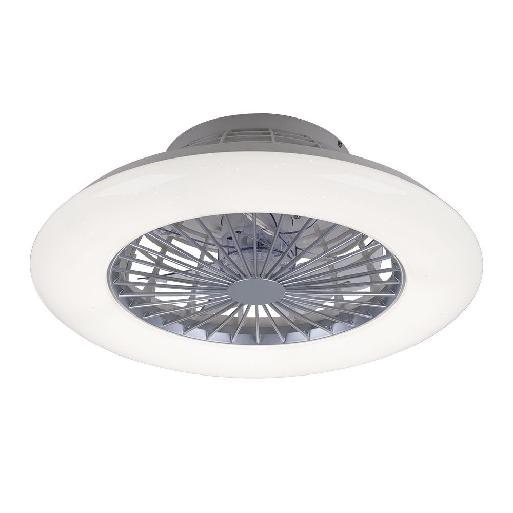 Deckenventilator