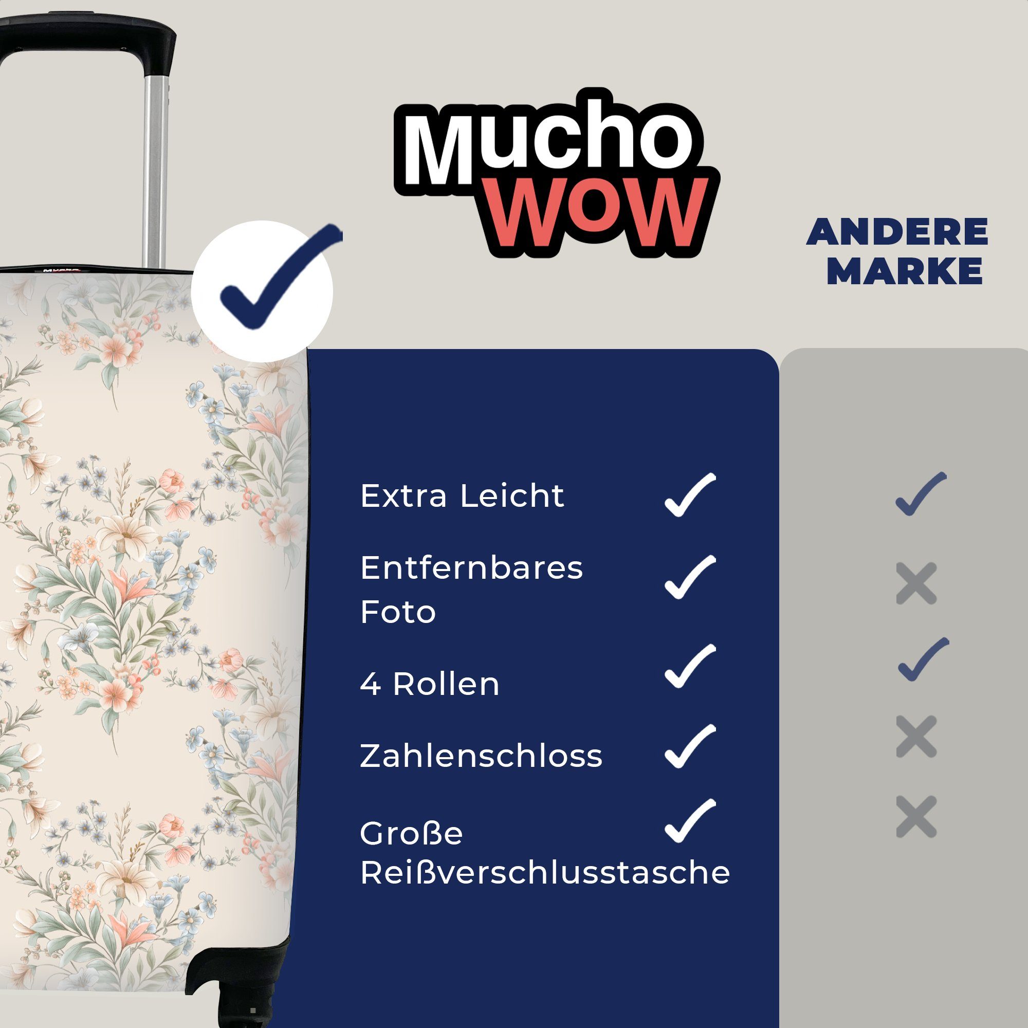 MuchoWow Handgepäckkoffer Vintage für - Pastell Reisetasche rollen, Reisekoffer Ferien, 4 mit Collage, Handgepäck Rollen, - Trolley
