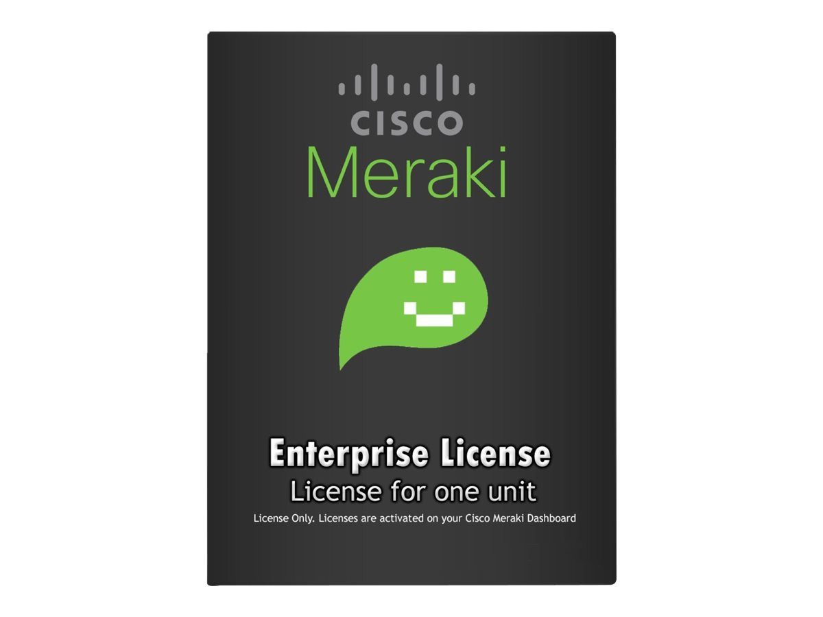 Cisco Netzwerk-Panel