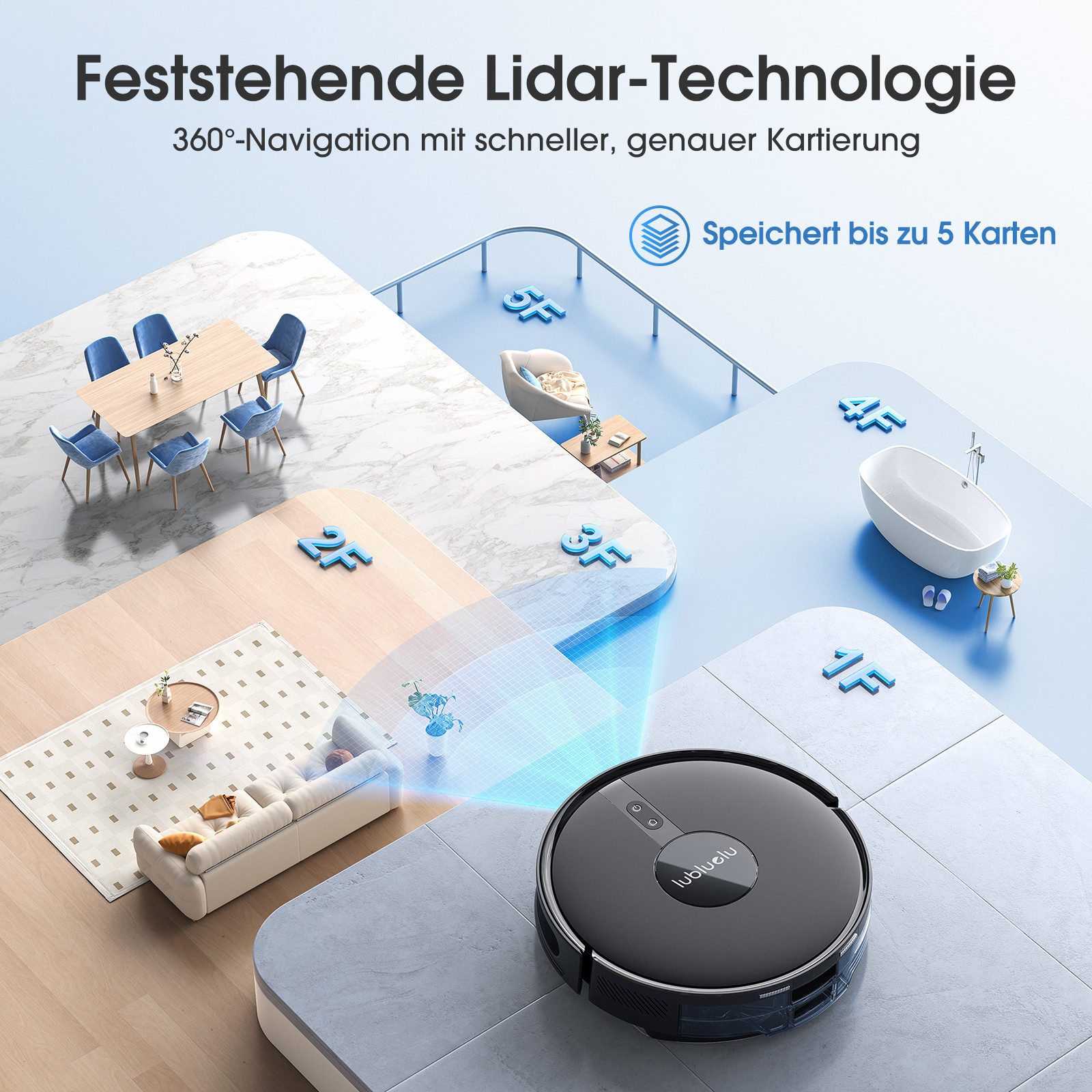 Lubluelu B40 - Bild 4