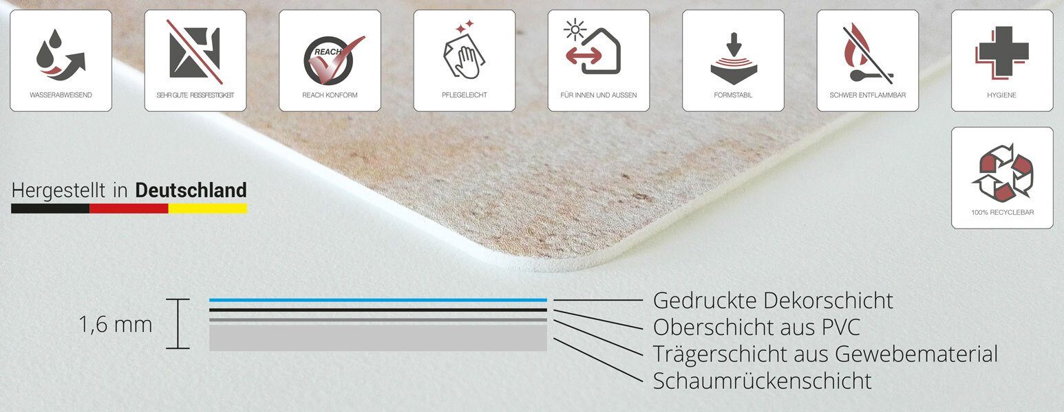 cover-your-desk.de Schreibtischaufsatz Schreibtischunterlage aus cm – 70 hochwertigem x (1-St) 40 – Vinyl, – retro für und Erwachsene Weltkarte Kinder