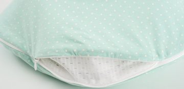 Träumeland Babyschlafsack Set Pünktchen mint (Packung, 3 tlg., 3er-Pack)