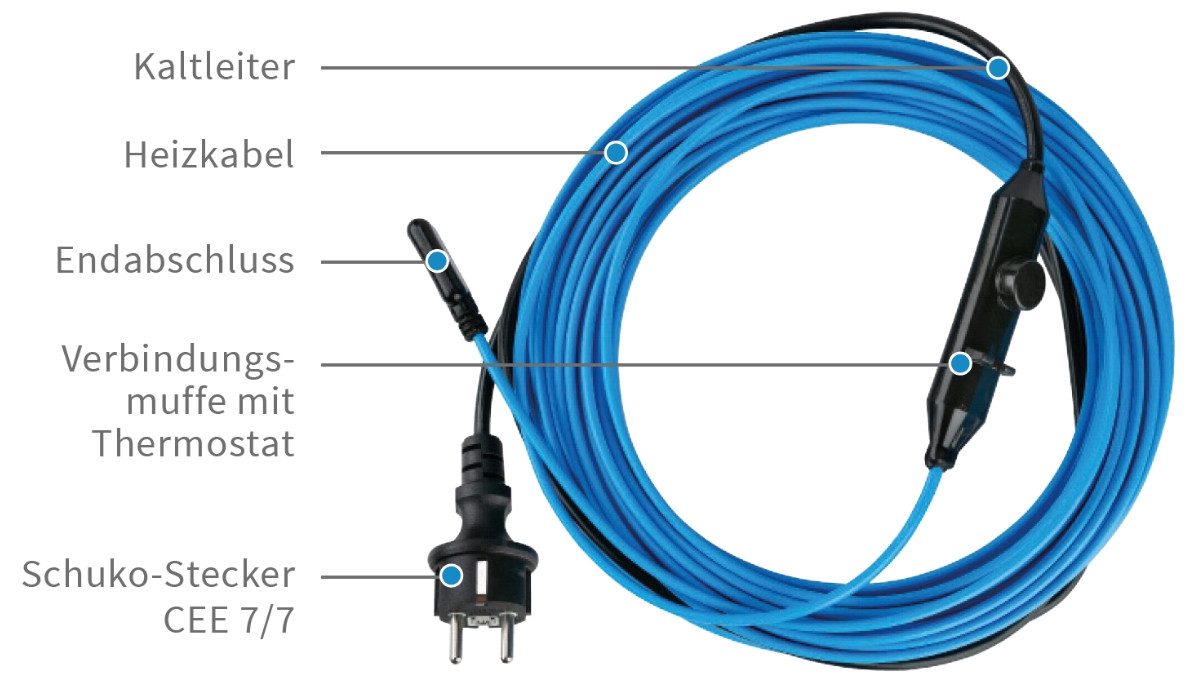 HoWaTech Полы с подогревом Rohrheizung 230V Rohrbegleitheizung eisfrei Frostschutz Электропровод Heizband, (Komplett Set), Integriertes Thermostat für Frostschutz