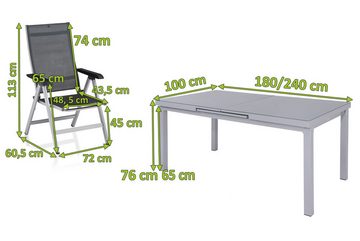 KETTLER Garten-Essgruppe Basic Plus Premium