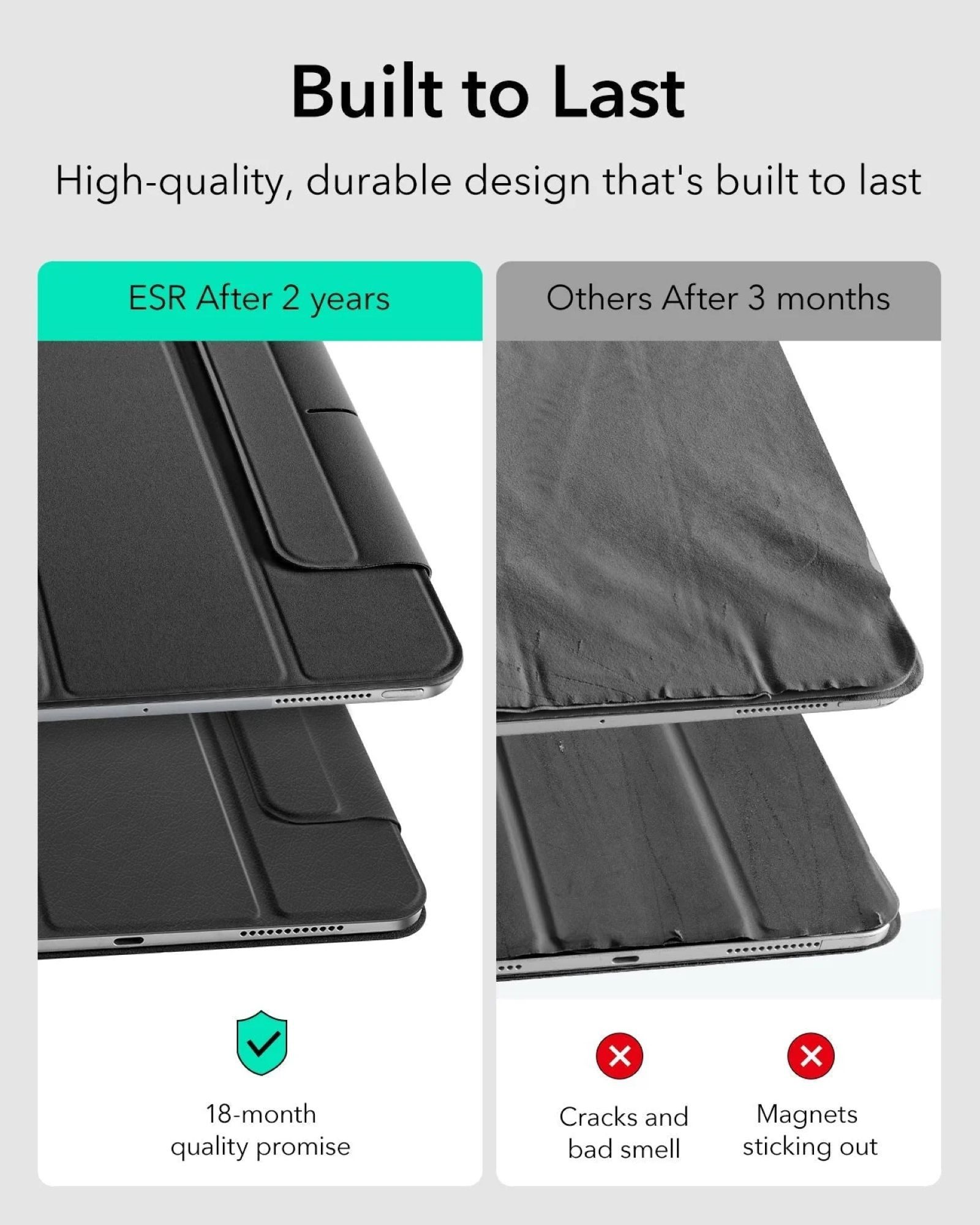 ESR Tablet-Hülle Rebound Magnetic Case für das Apple iPad Pro 11" (2025 & 2024) 11", Starke Magnete, langlebig, schlankes Design – Bild 4 von 5