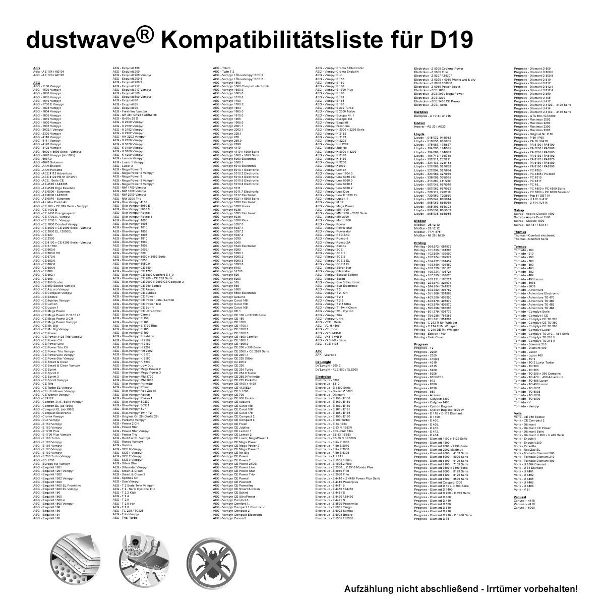 Staubsaugerbeutel zuschneidbar) - Dustwave Hepa-Filter 10 Sparpack, 10 Adix passend 1 120 15x15cm / AE AE120, + (ca. Staubsaugerbeutel St., für Sparpack,