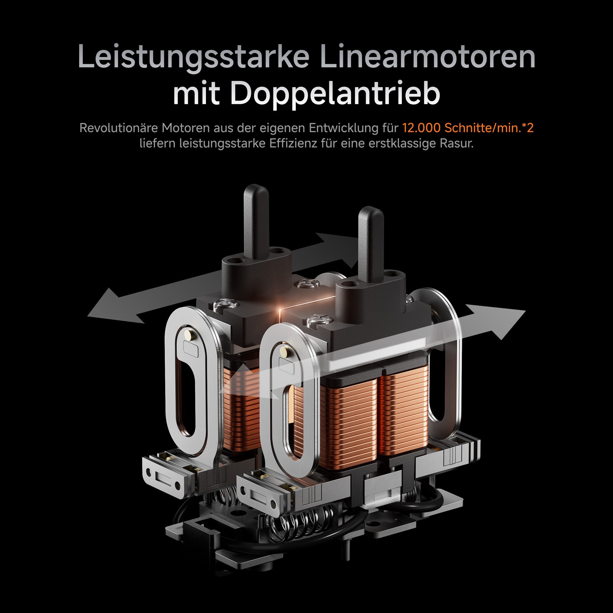 laifen Elektrorasierer LAIFEN P3 Pro Rasierer Aluminum, Aufsätze: 3