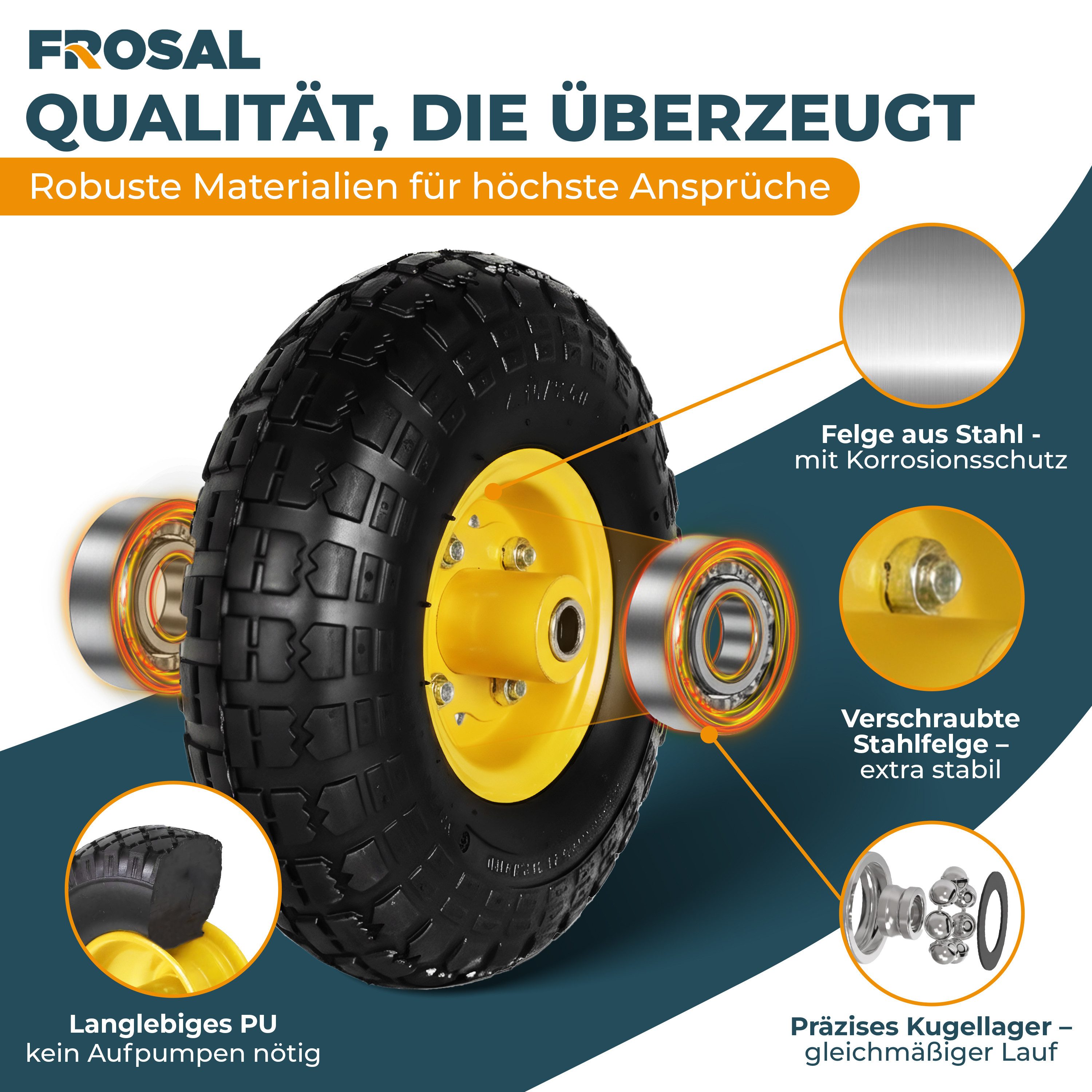Frosal Ersatzrad FROSAL PU Ersatzrad 16mm gelbe Achse 4.10/3.50 (1 St)
