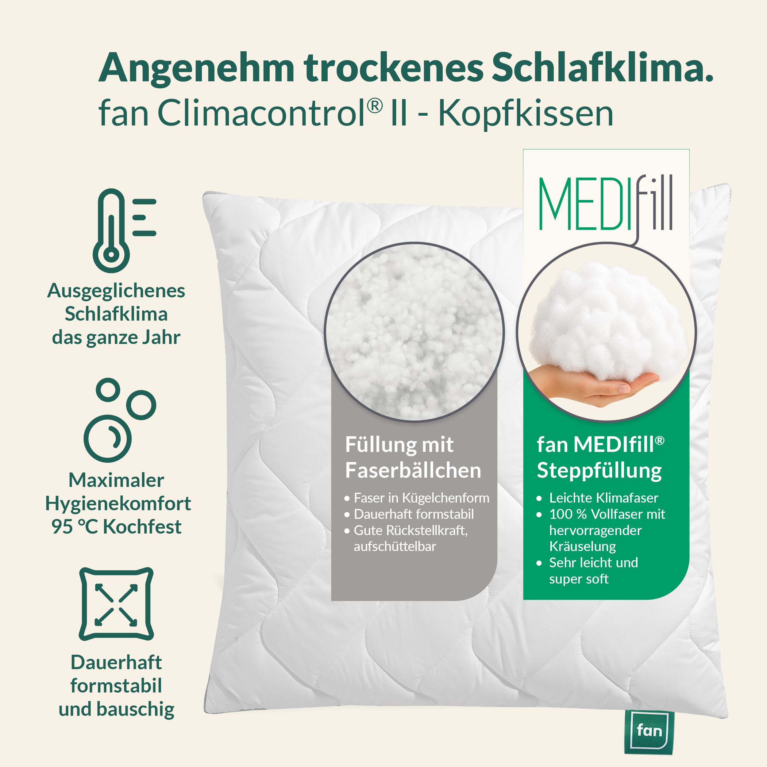 fan Microfaserkissen Climacontrol® II m. Baumwollbezug, Bezug: 100% Baumwolle, Microfaserkopfkissen mit Lüftungsband, 40x80 oder 80x80 cm erhältlich – Bild 3 von 5