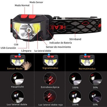 zggzerg LED Stirnlampe IPX4 Wasserdicht Kopflampe Superhell Einstellbare USB Wiederaufladbare