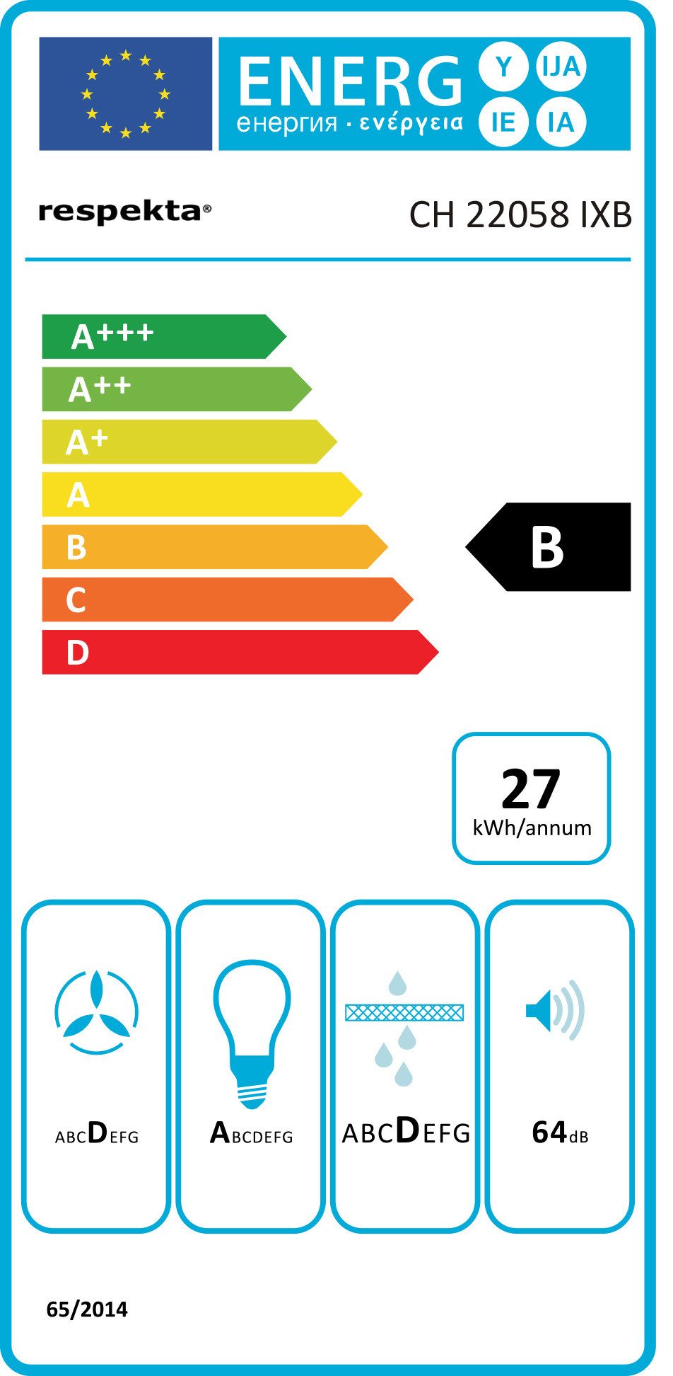 Energieeffizienzklasse: 