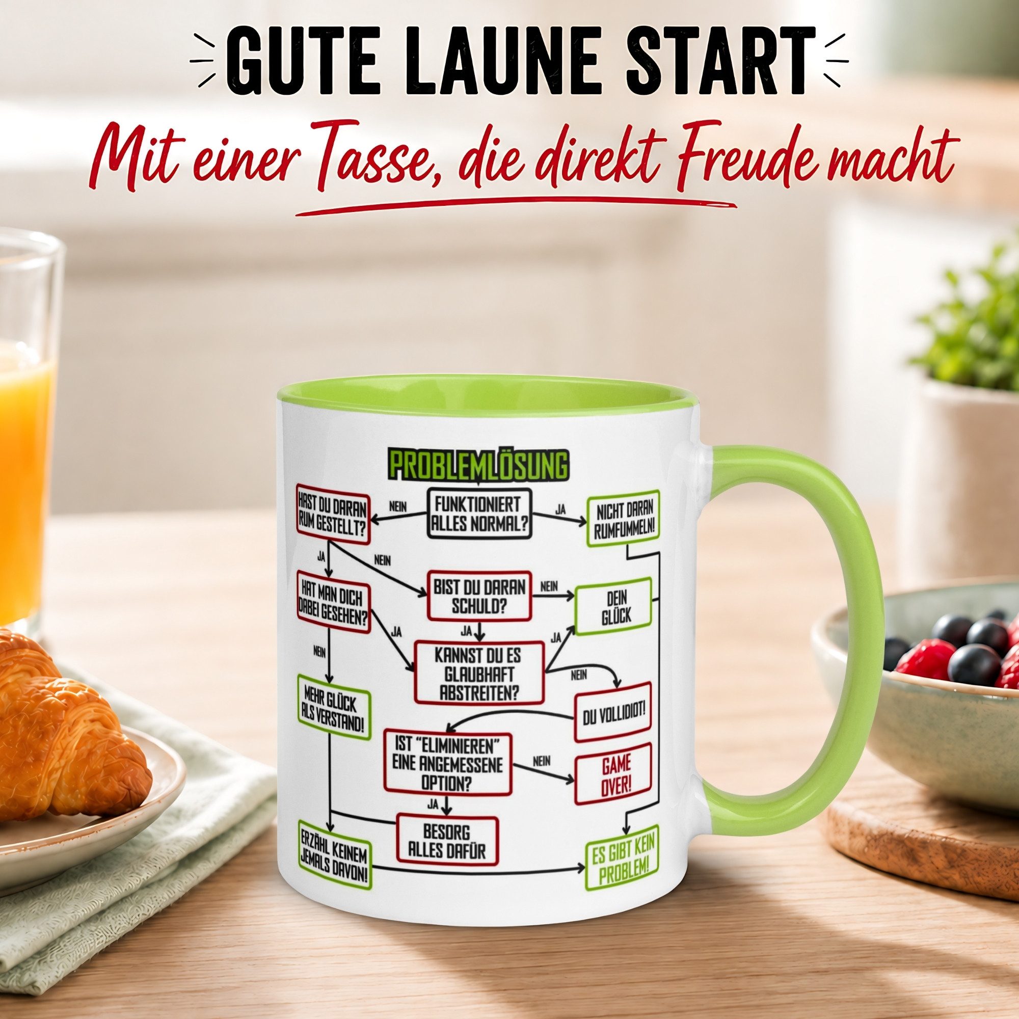 Momentals Tasse Kollegin – „Problemlösung im Büro“ – Geschenk Beste Arbeitskollegin, Gratis Versand · Links-&Rechtshänder · Spülmaschinenfest