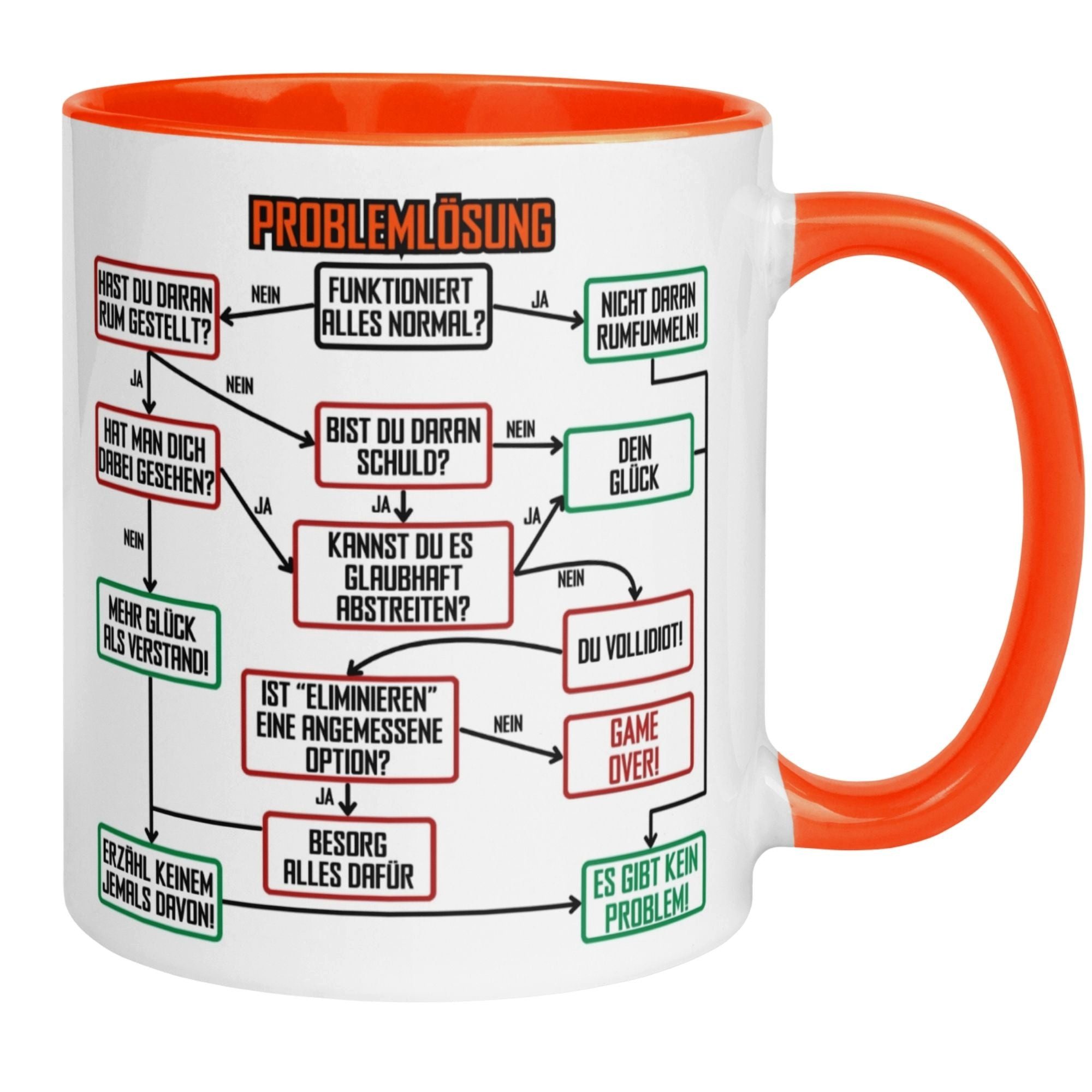 Momentals Tasse Kollege – „Problemlösung im Büro“ – Geschenk Abschied Arbeitskollege, Gratis Versand · Links-&Rechtshänder · Spülmaschinenfest