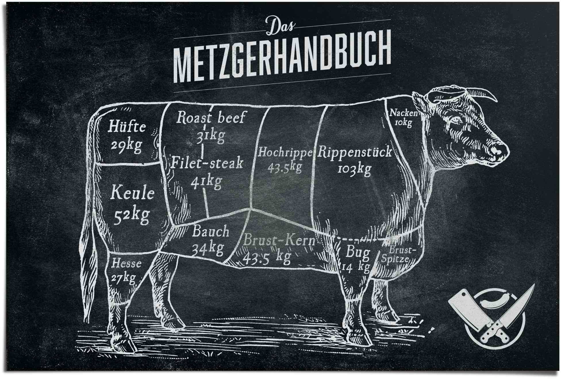 Neue Besonderheit! Reinders! Poster Das Metzgerhandbuch, (1 St)