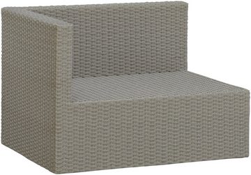 KONIFERA Gartenlounge-Set Dallas, (Set, 13-tlg., 2xSessel, 2xHocker, 1xTisch 70x40x51cm,inkl. Auflagen,Stahl/Polyratten), Balkonset, Loungeset, verschiedene Stellmöglichkeiten