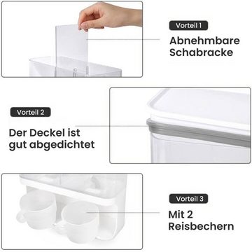 MAGICSHE Vorratsdose Vorratsdosen mit Deckel Luftdicht, Aufbewahrungsbox Küche, Müslibox, (1-tlg)