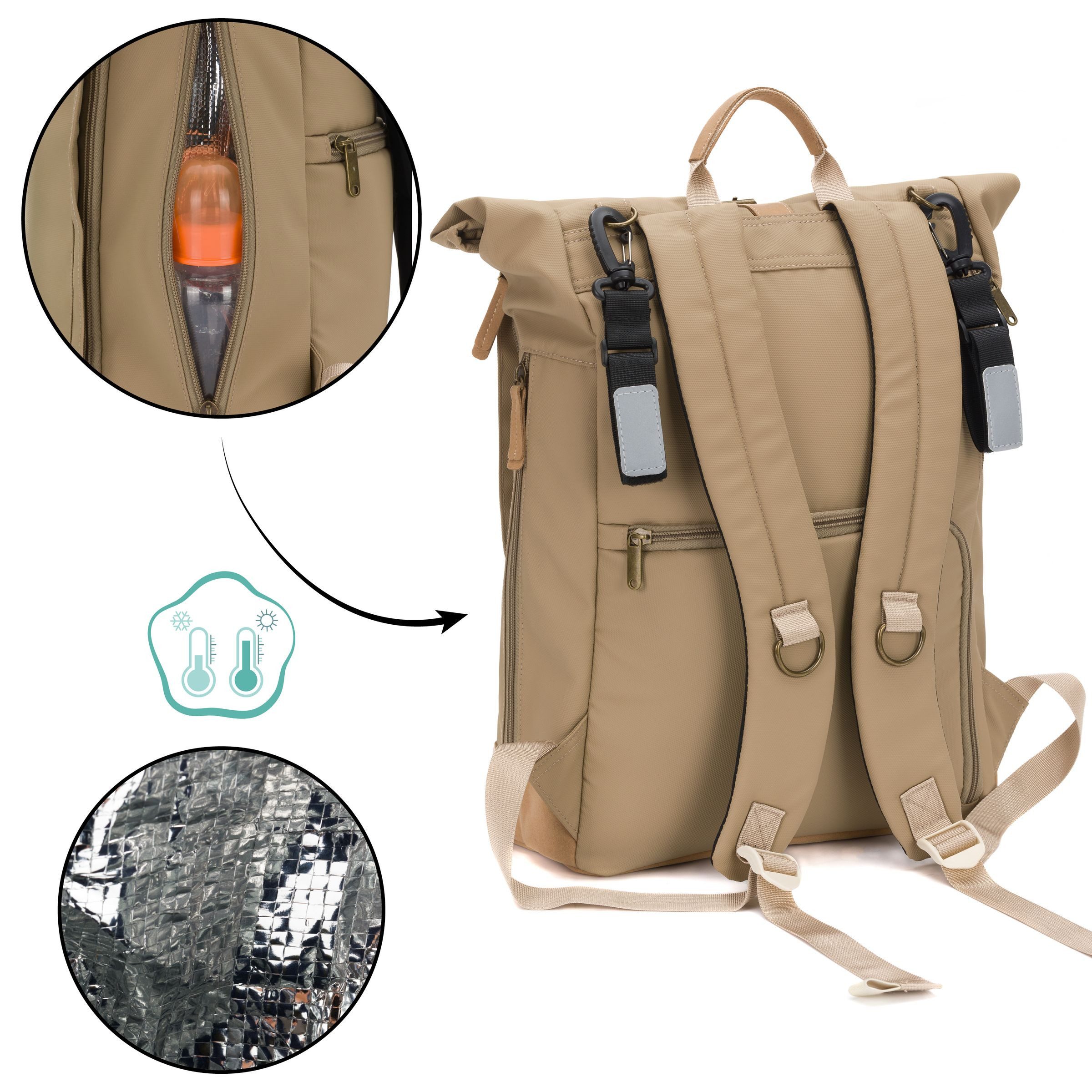 Fillikid Wickeltasche Wickelrucksack Berlin
