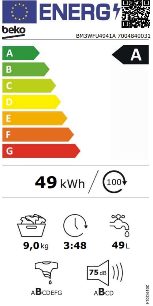 Energieeffizienzklasse: 