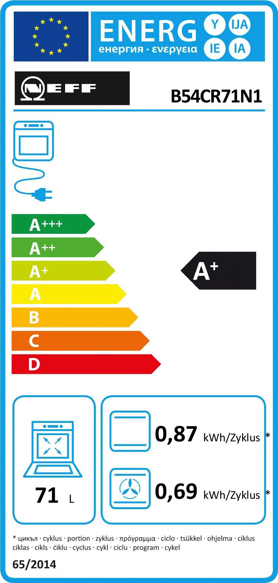 Energieeffizienzklasse: 