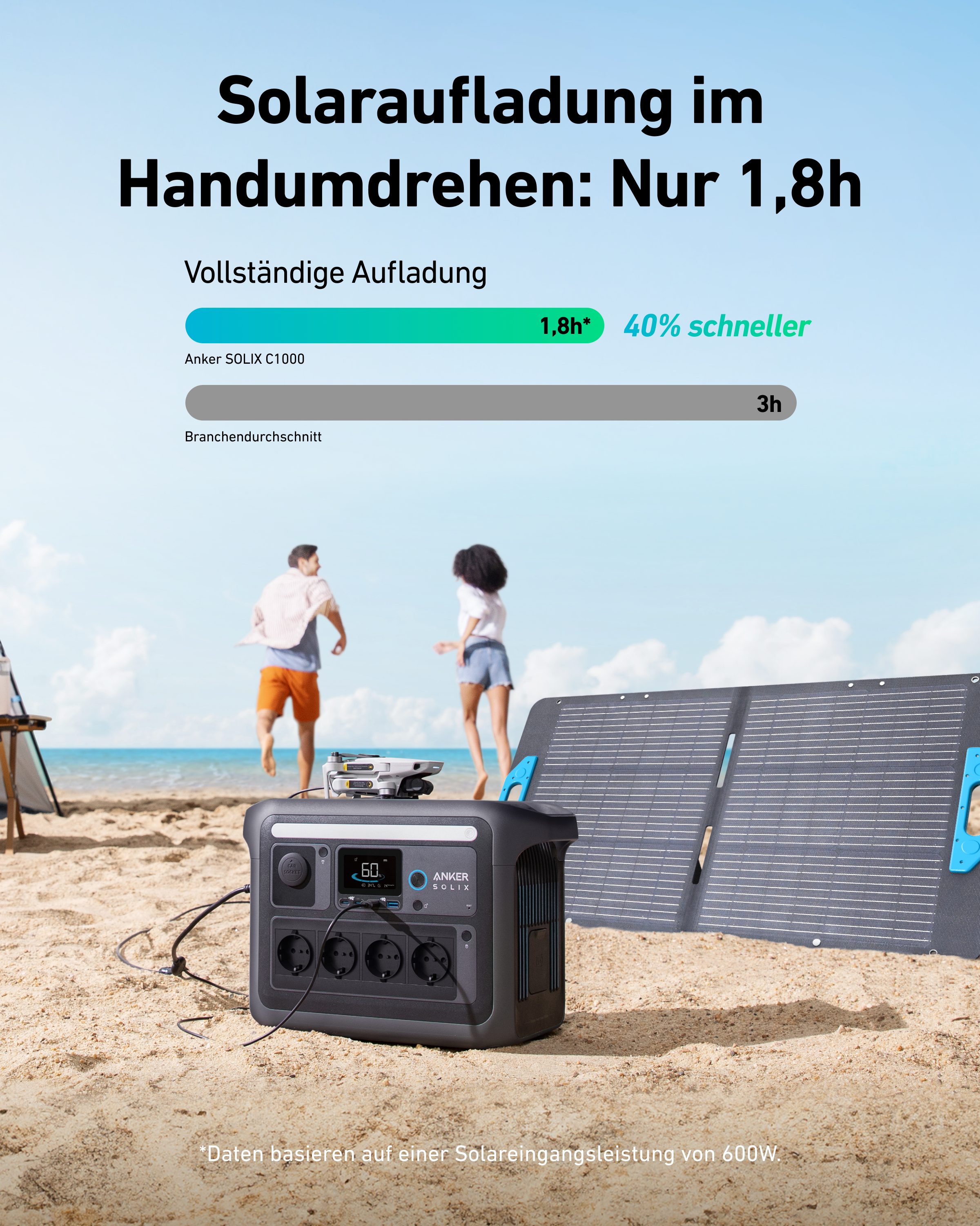 Anker C1000 Portable Power Station, LiFePO4, 1800W Solar Generator, 1.80 kW, (1-piece)