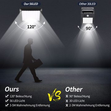 BlingBin LED Solarleuchte 56/210 LED Superhelle Solarleuchten mit Bewegungsmelder, Wasserdicht, LED fest integriert, mit Fernbedienung, 3 Modi LED Solar Strahler IP65 Wasserdichte