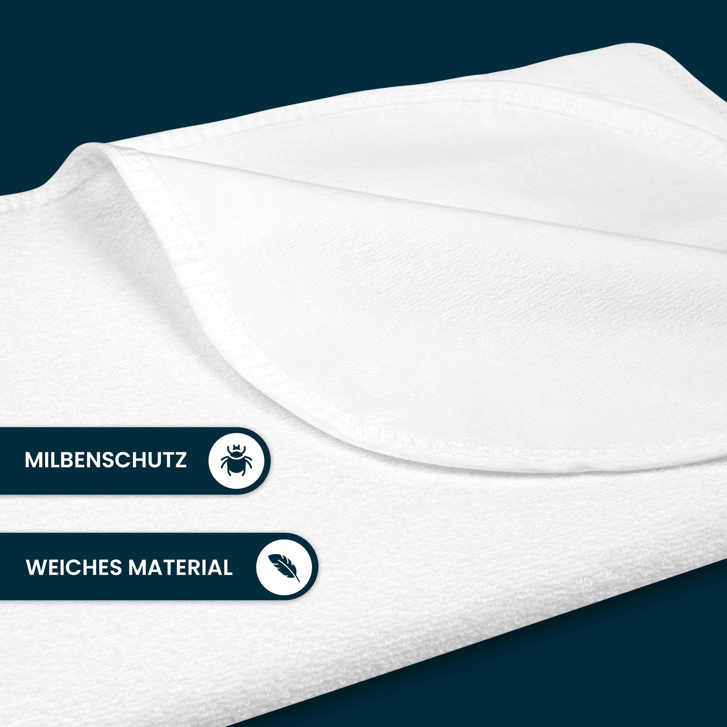 Matratzenschoner Matratzenauflage als Nässeschutz für Kinder günstig online kaufen