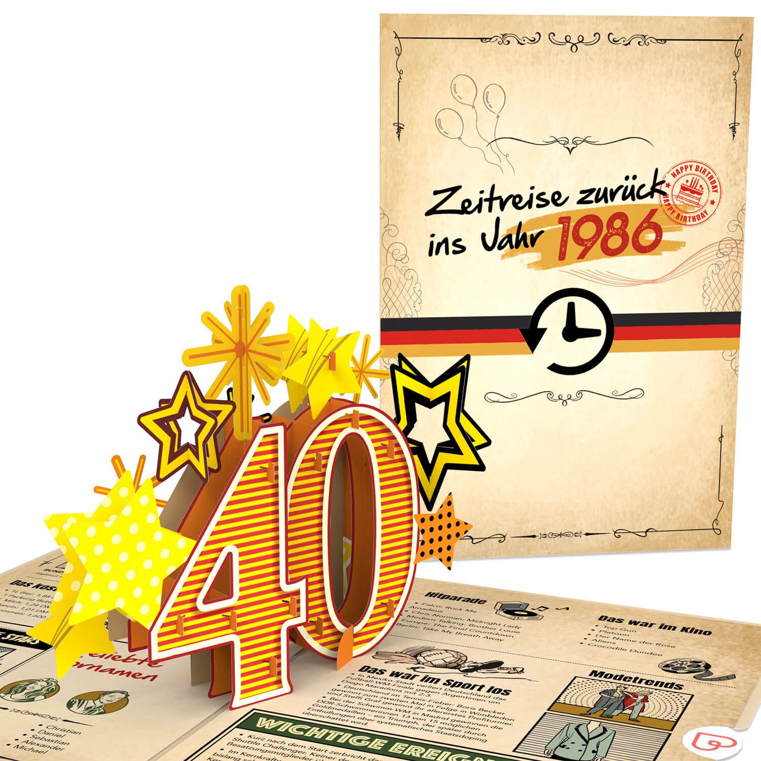 papercrush Geburtstagskarte Zurück ins Jahr 1986 Pop-Up Karte