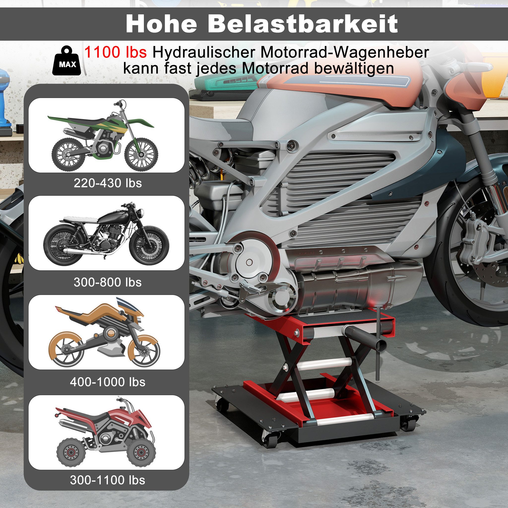 FIVMEN Motorradheber Hebebühne Motorradhebebühne Rangierhilfe Lift Montagebock, Motorradlift für Motorrad Heber Montagebock bis zu 500kg