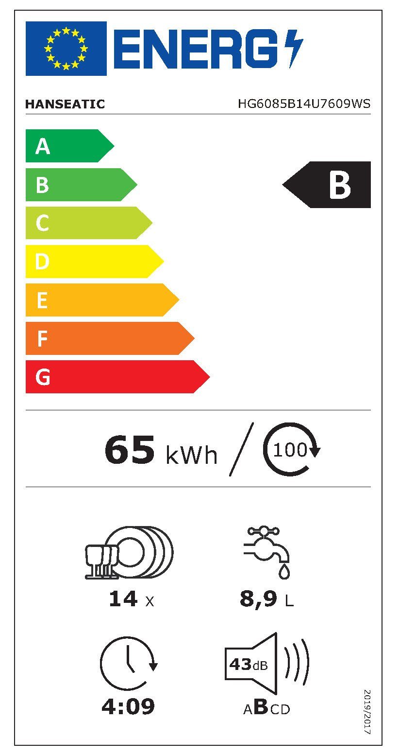 Energieeffizienzklasse: 