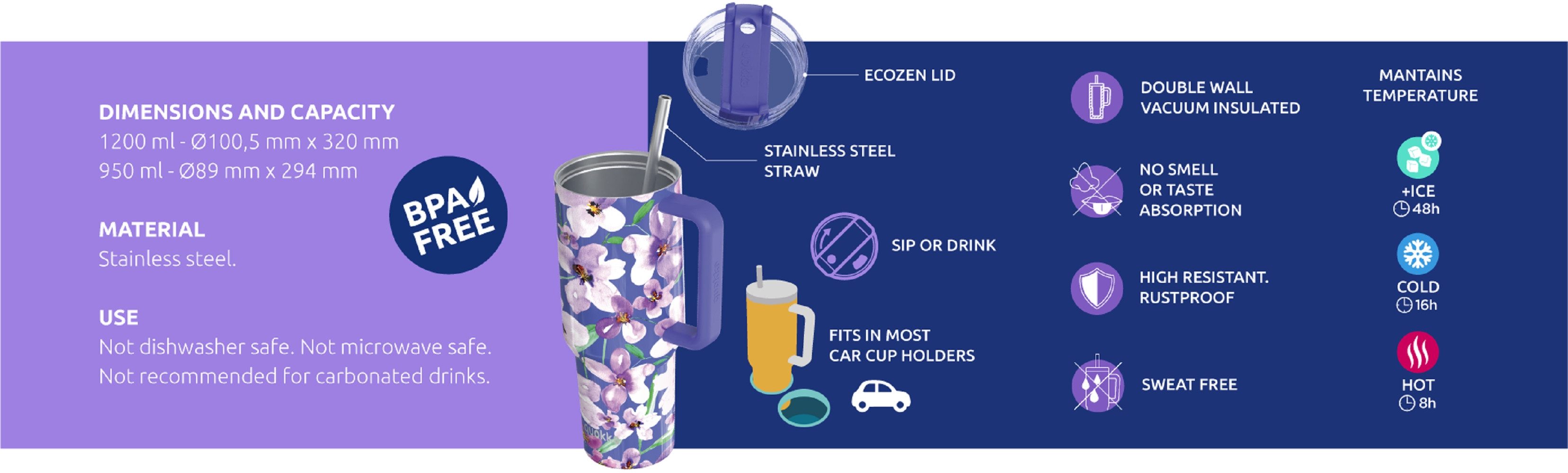 Quokkabottle Trinkflasche - Isolierte Edelstahl-Trinkflasche mit Griff und Strohhalm, doppelwandig und ergonomisch