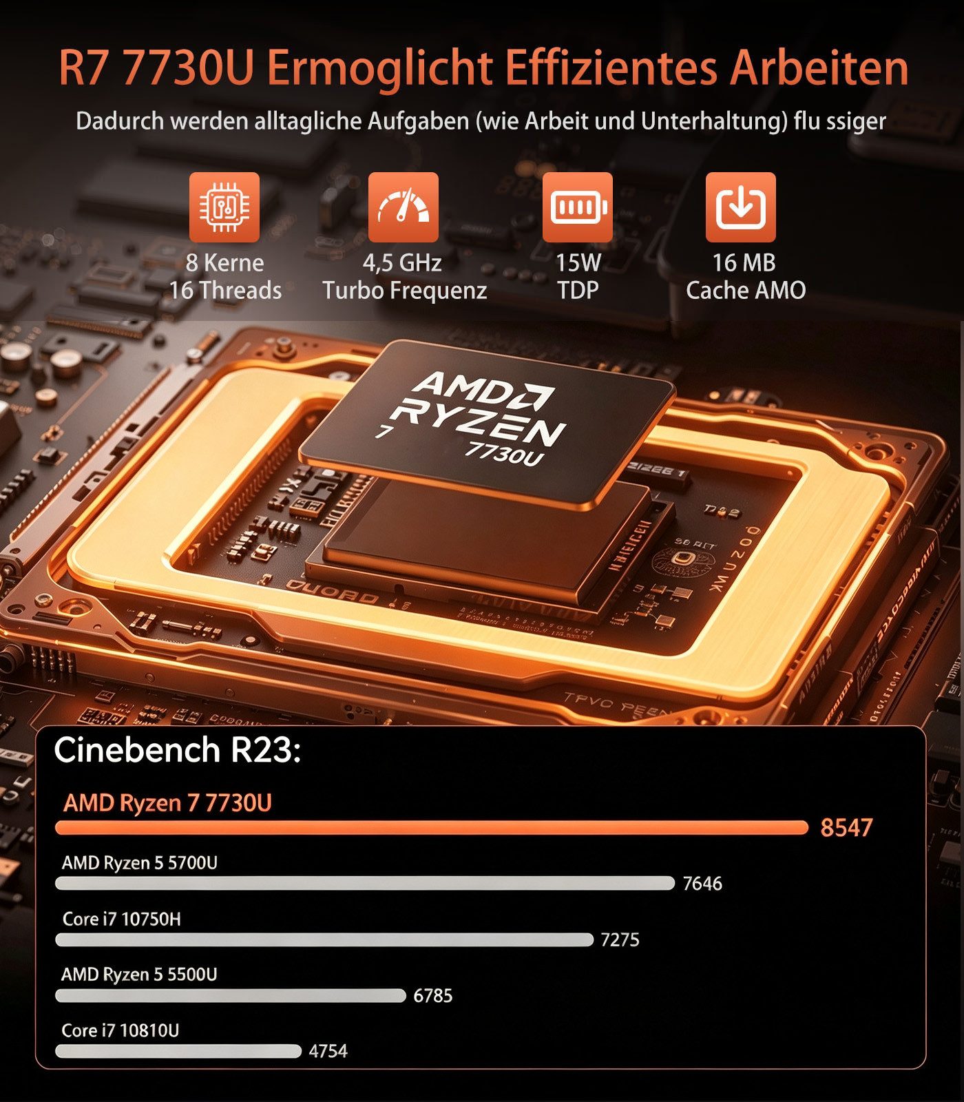 ACEMAGIC Laptop 15,6 Zoll, AMD Ryzen 7 7730U, 16 GB RAM, 512 GB SSD Gaming Notebook (39,6 cm/15.6 Zoll, AMD R7 7730U, AMD Radeon Grafik, 16 GB, 512 GB SSD, bis zu 4.5GHz, AMD Radeon Grafik, Windows 11 Pro, WiFi 6/BT5.2,Full HD)