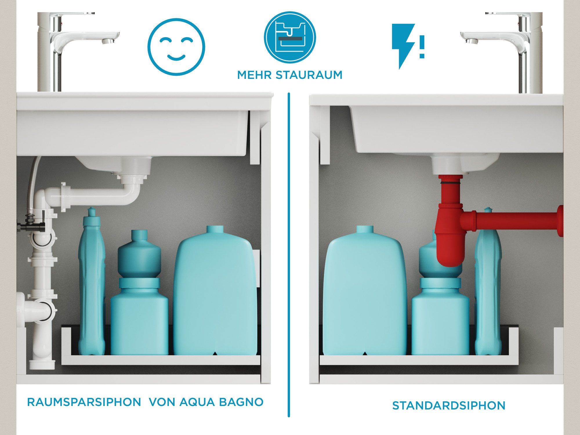 Aqua Bagno Siphon Raumsparsiphon für Doppelwaschbecken, G1 1/4" 40mm, flexibel, (Geruchsverschluss, 11-tlg., universell einsetzbar), mit Reinigungöffnung - plat – Bild 5 von 5