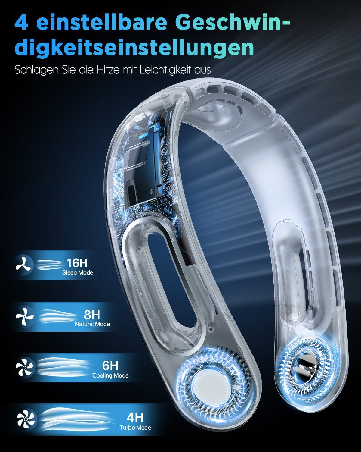 feinlux Mini USB-Ventilator Mini USB-Ventilator Tragbarer Nackenventilator, Handfreie Klingenlose Hals-Ventilator, Wiederaufladbar