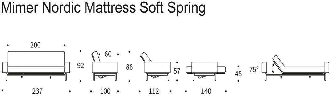 Liegefläche Schlafsofa INNOVATION MIMER, Taschenfederkernmatratze, ™ cm LIVING Breite 140