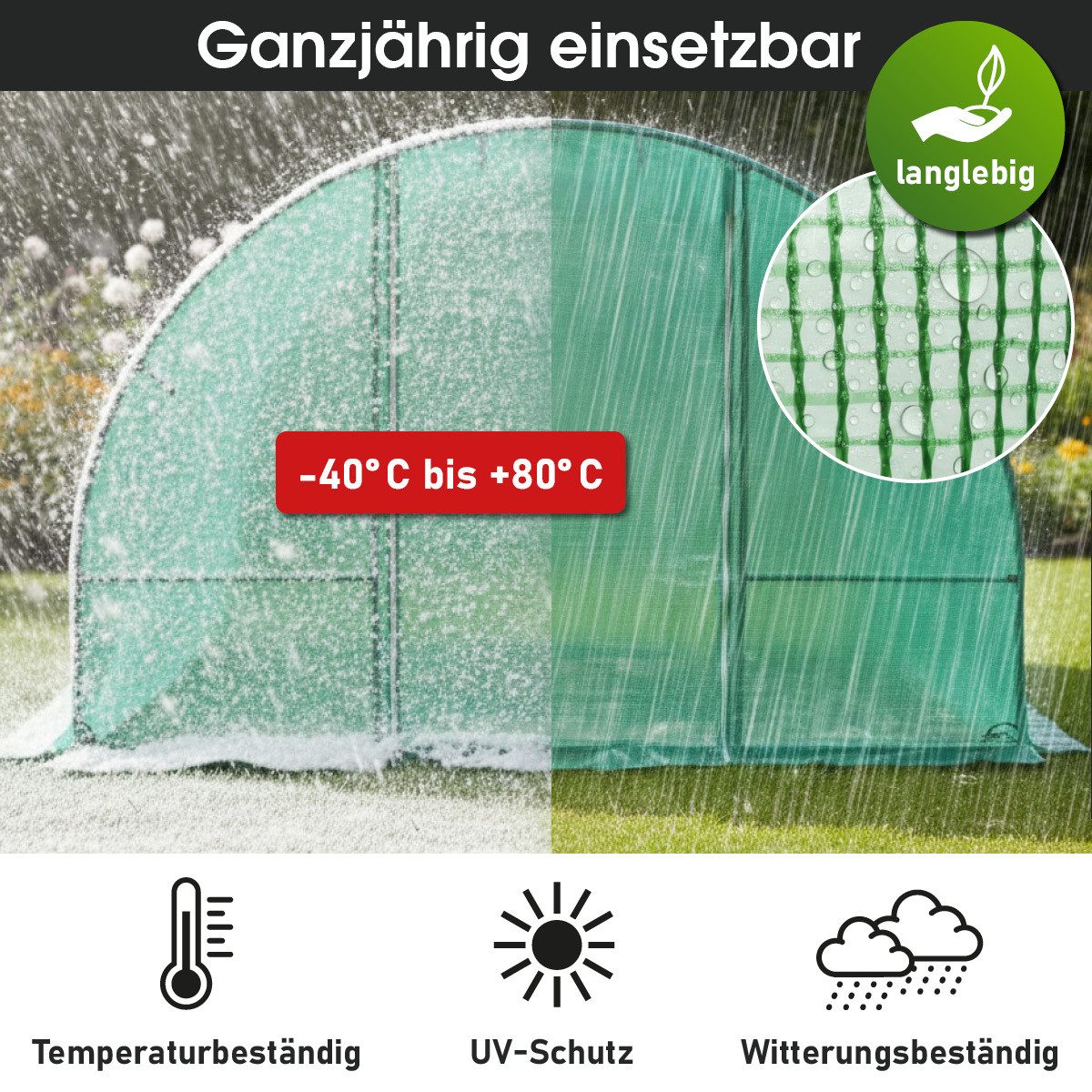 BRAST Gitterfolie Gewächshausfolie 250 g/m², 20 Größen, Breite: 1,5–4m, Länge: 5–15m (witterungsbeständig wasserdicht, verstärkter Nagelrand, UV-beständig licht – Bild 5 von 5