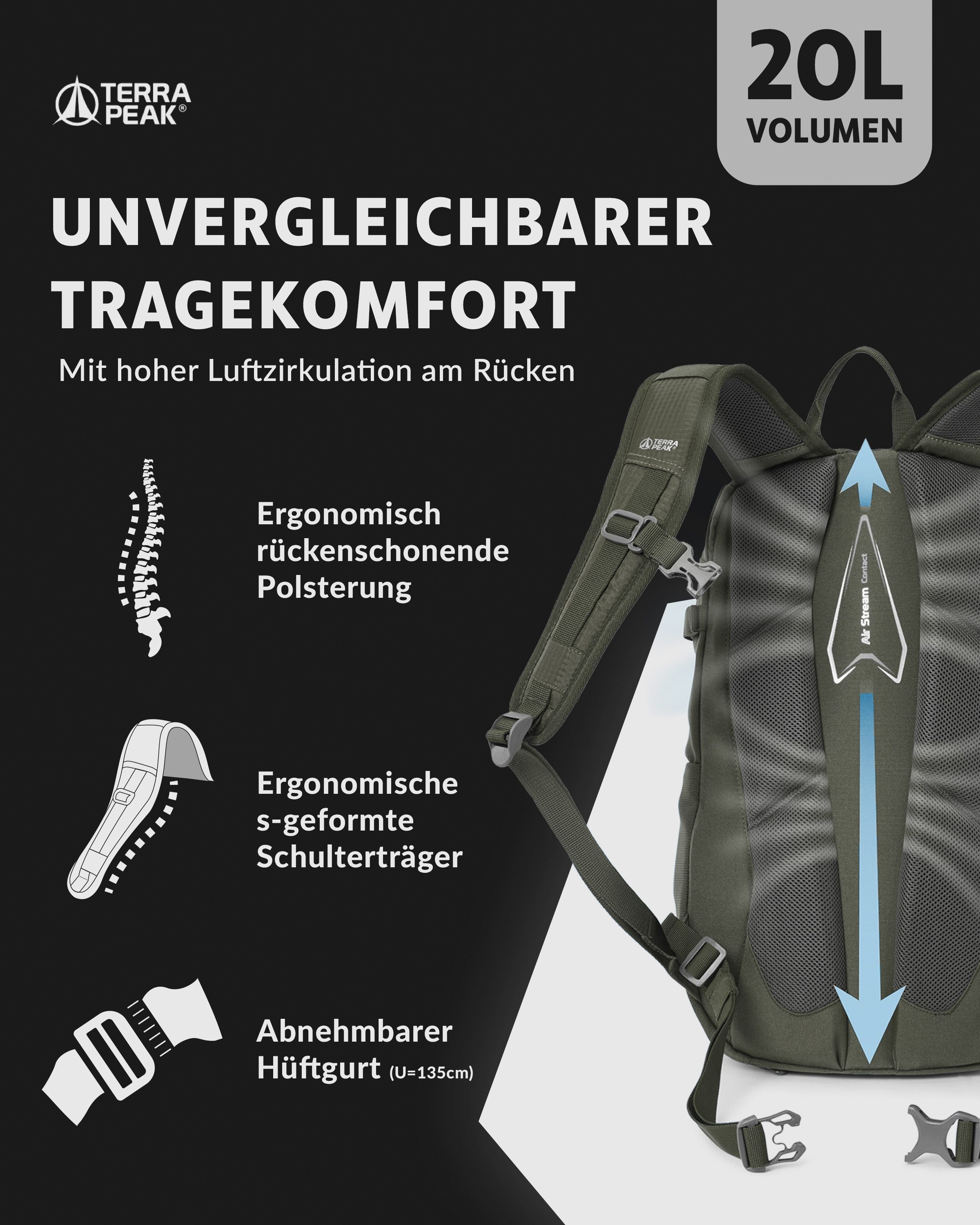 Terra Peak Wanderrucksack Flex 20, 20L klein mit YKK Reißverschluss Trekkingrucksack mit Hüftgurt