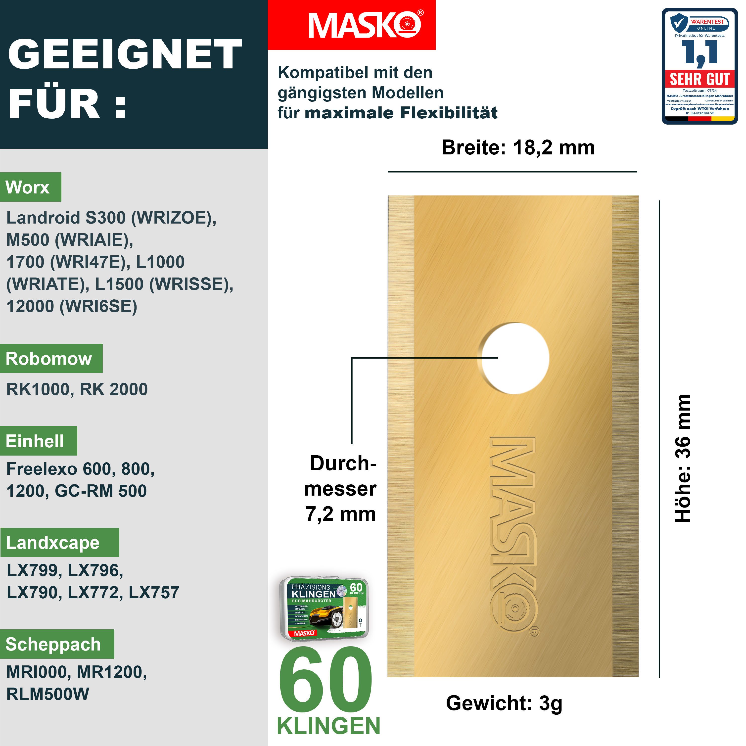 MASKO Mährobotermesser Ersatzmesser für Mähroboter, 60er Set, Titan-beschichtet (60-St), Geeignet für Bosch, Gardena/Husqvarna & Worx – Bild 5 von 5
