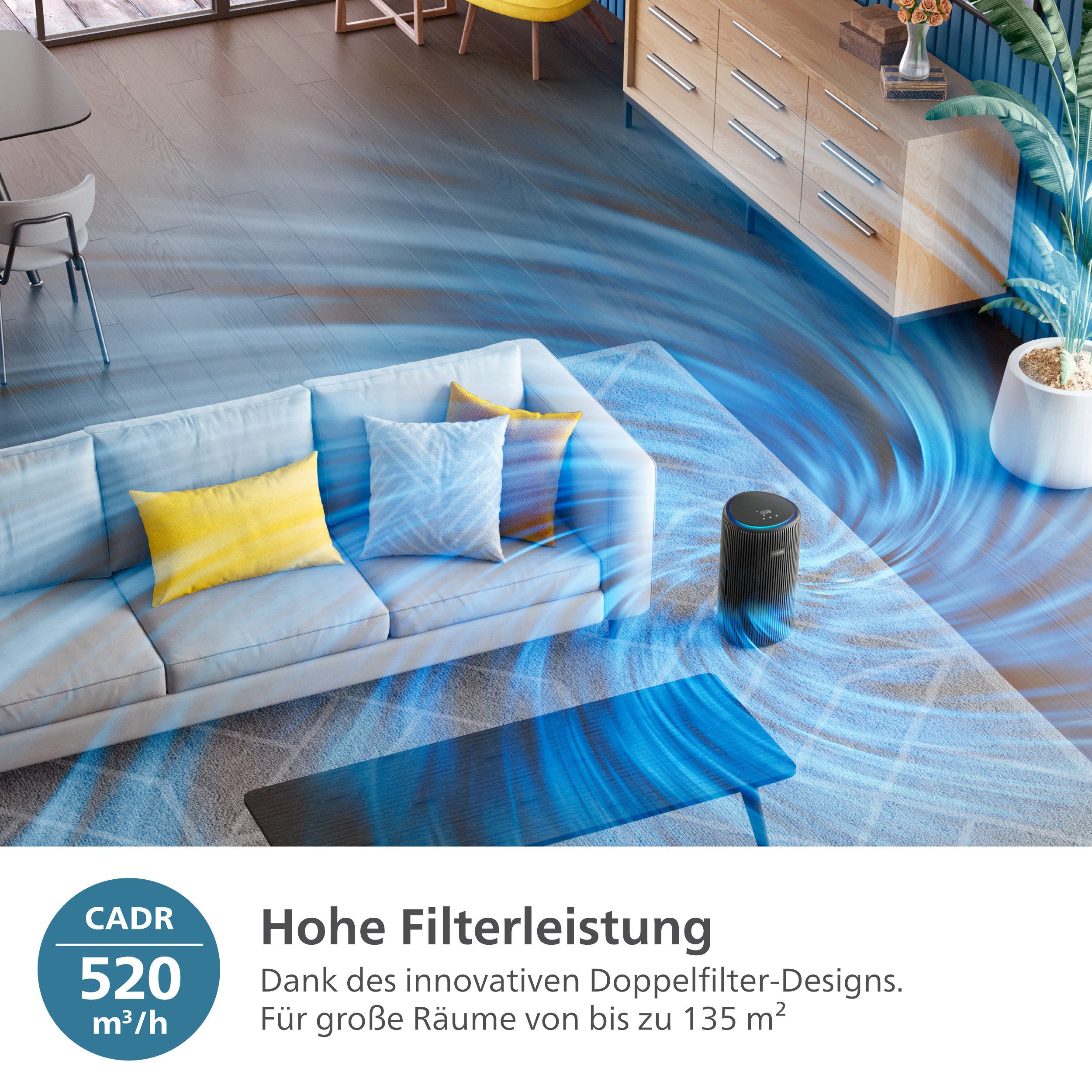 Philips Luftreiniger PureProtect 3200 Series, Luftreinigungsrate (CADR) 520 m³/h, für 135 m² Räume, 3-Schichten-HEPA-Filtersystem, leise