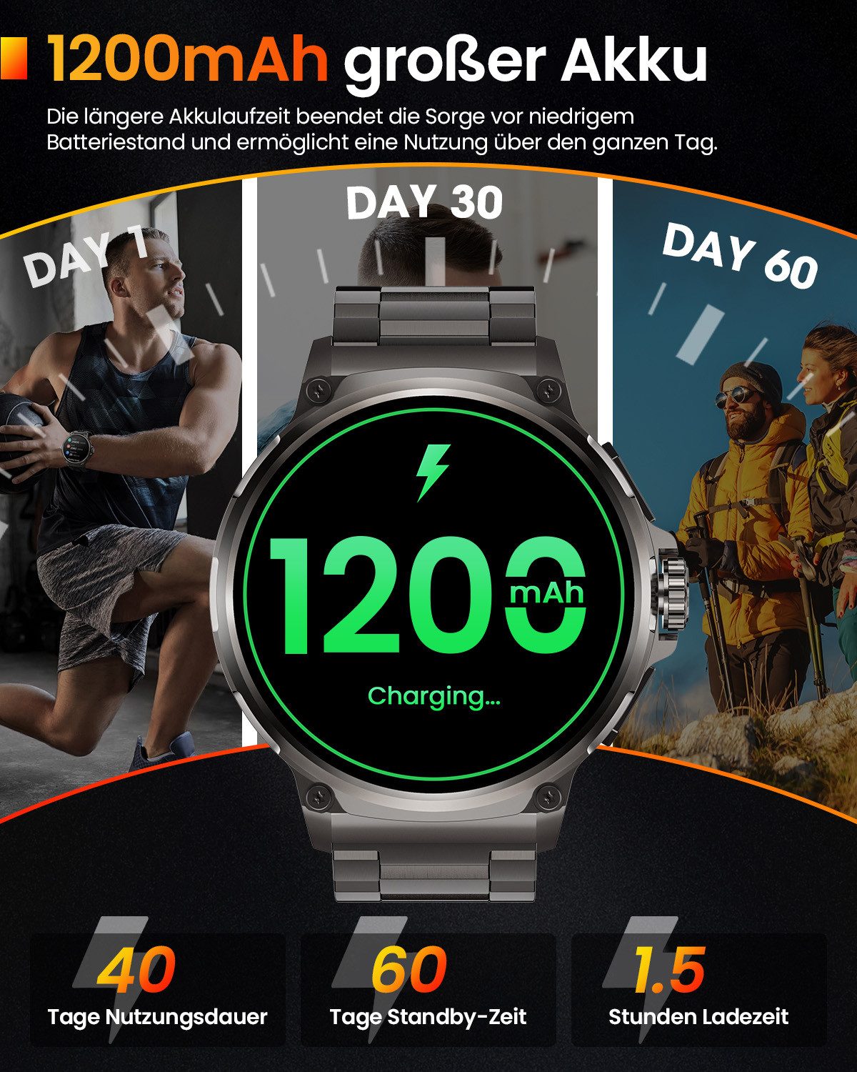 FOSMET 2026 1200-mAh-Akku,Smartwatch Herren Militärqualität,60 Tage Standby Smartwatch, Mit Herzfrequenz,SpO2 und Schlaf,Blutdruckmessung,1.92''AMOLED-Display